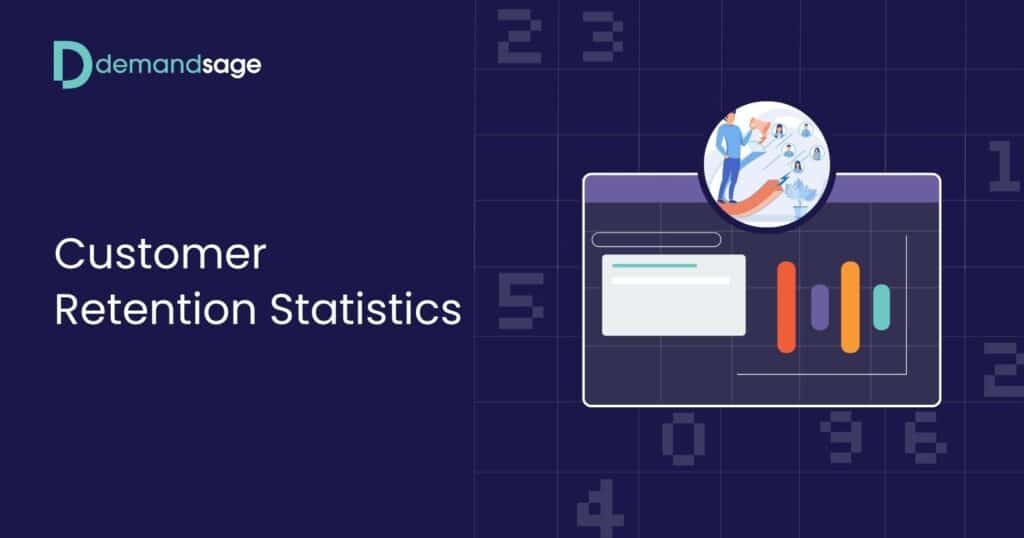Customer Retention Statistics