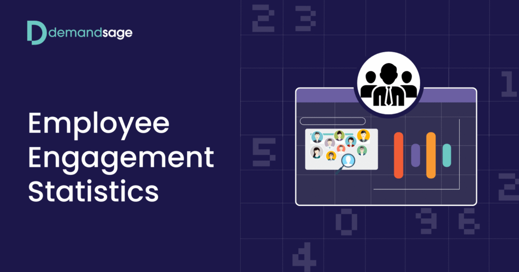 Employee Engagement Statistics
