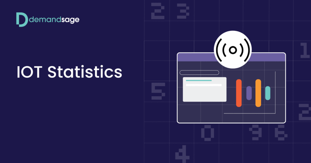 IOT Statistics