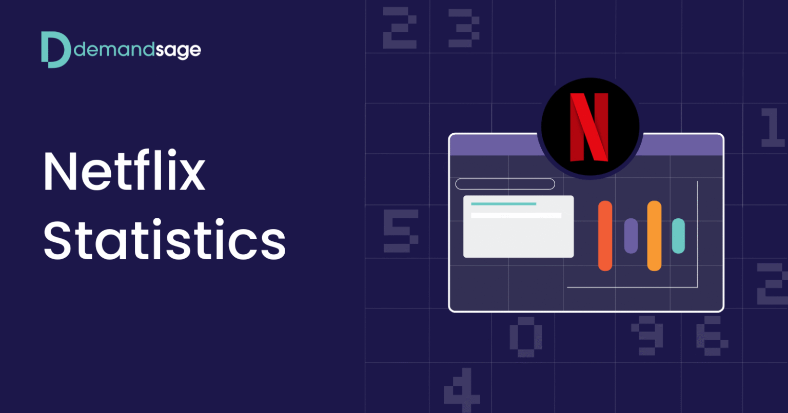 Netflix Statistics