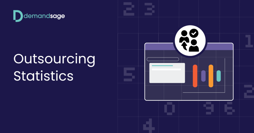 Outsourcing Statistics