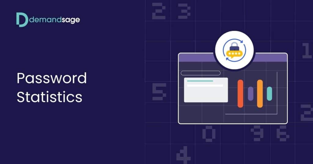 Password Statistics