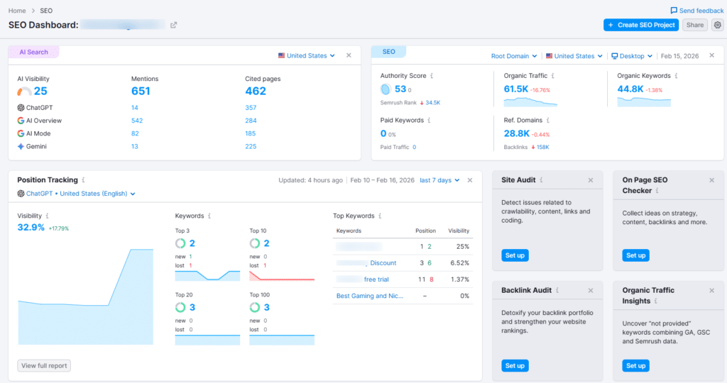 Semrush Homepage Semrush One Dashboard