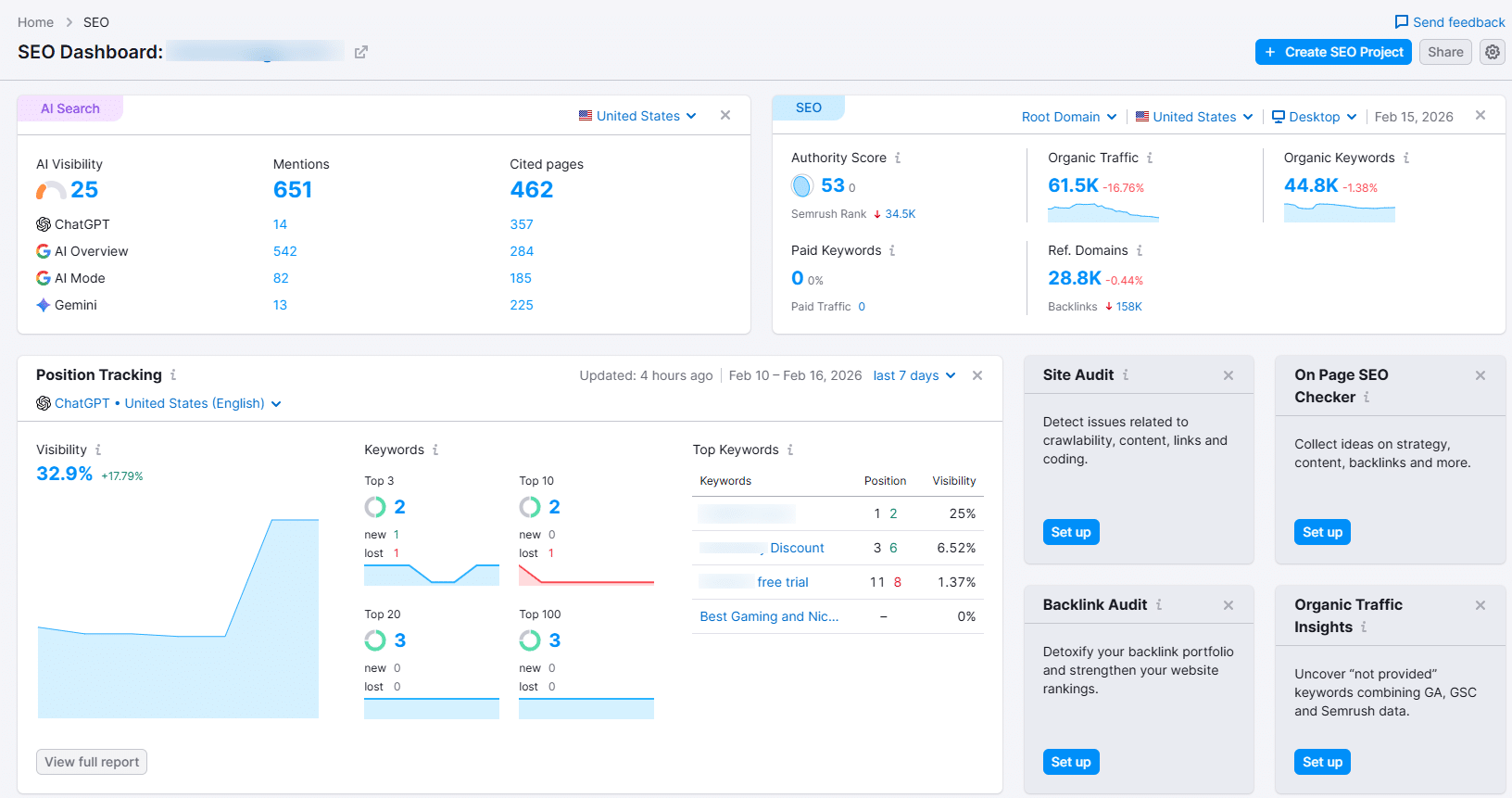 Semrush User Interface Semrush One Dashboard