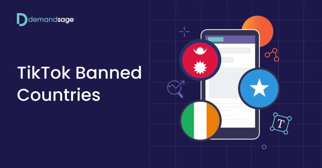 TikTok Banned Countries