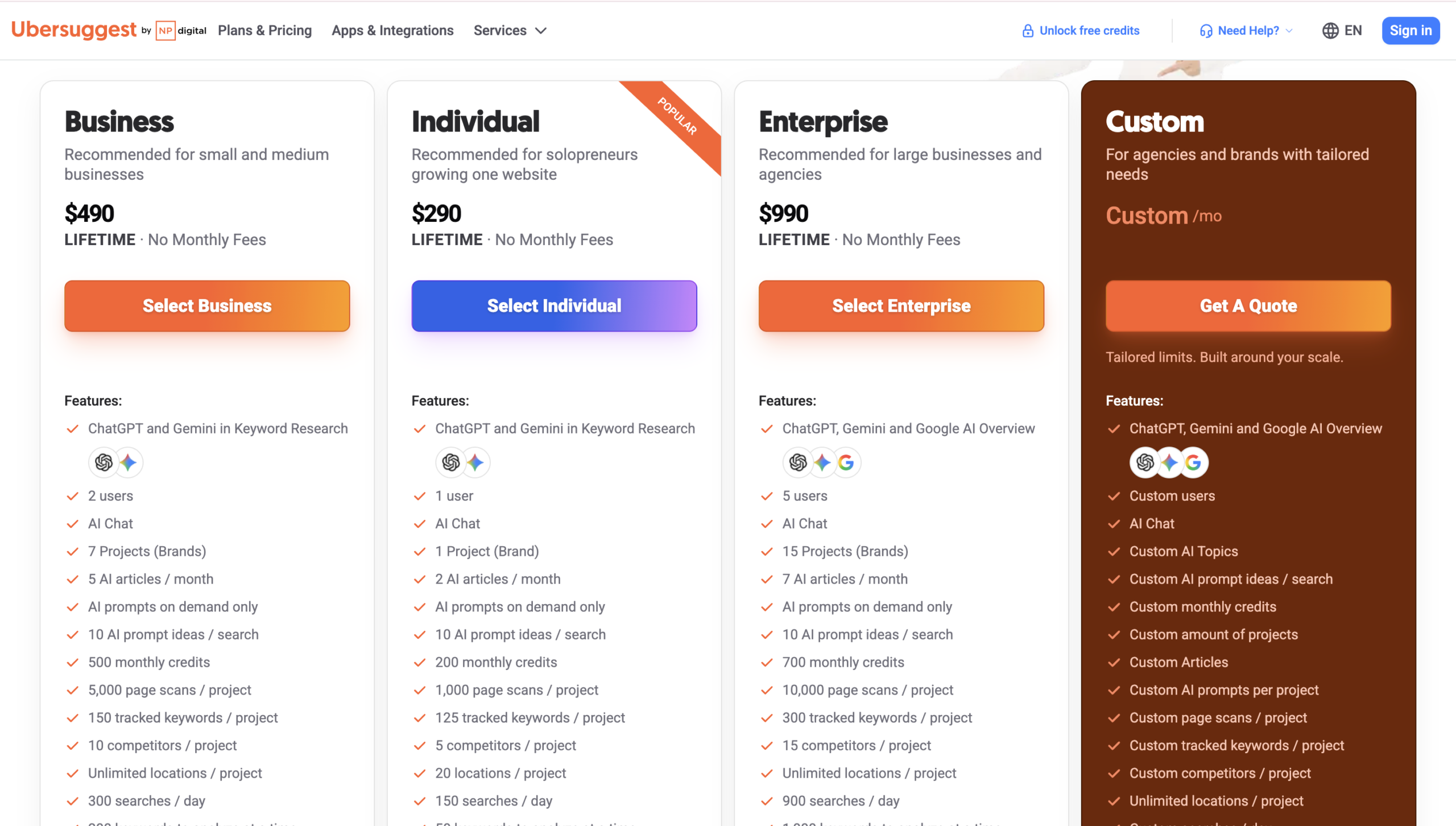 Ubersuggest Pricing Structure Ubersuggest Pricing
