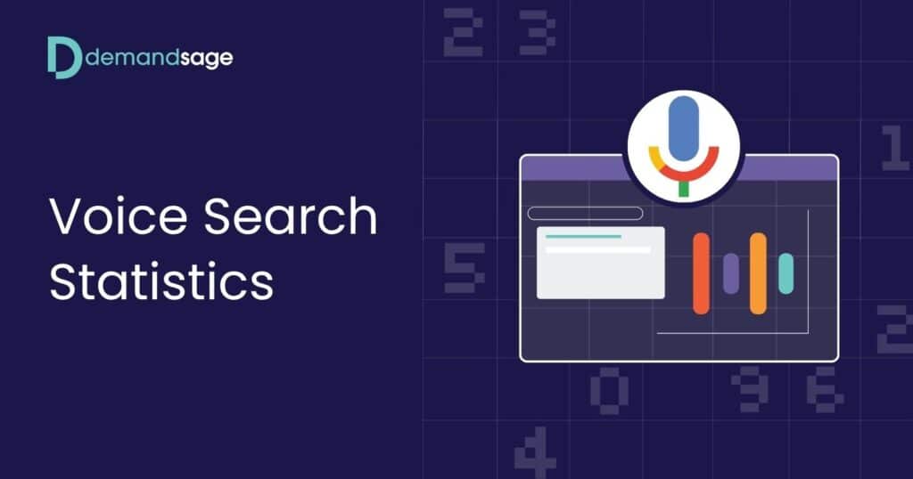 Voice Search Statistics