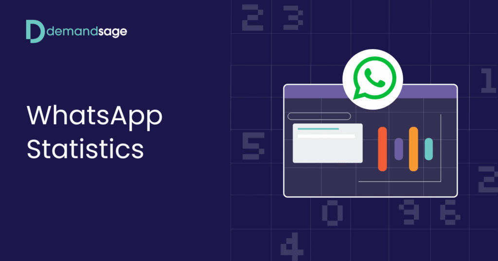 WhatsApp Statistics