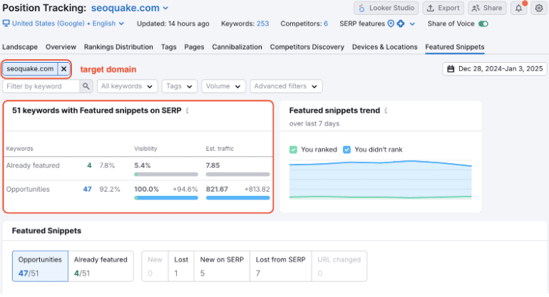 Analyze Competitors in AI Results