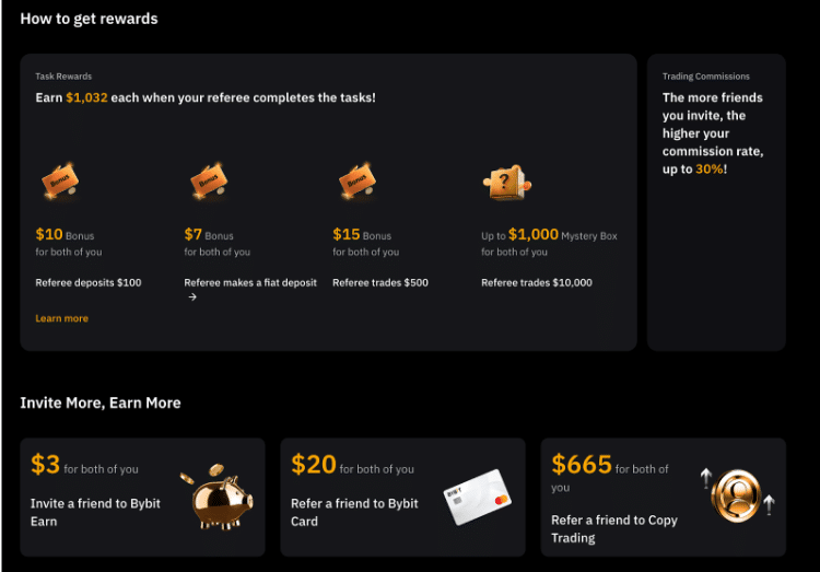 Bybit Referral Bonus Rewards Bybit Referral Bonus Rewards