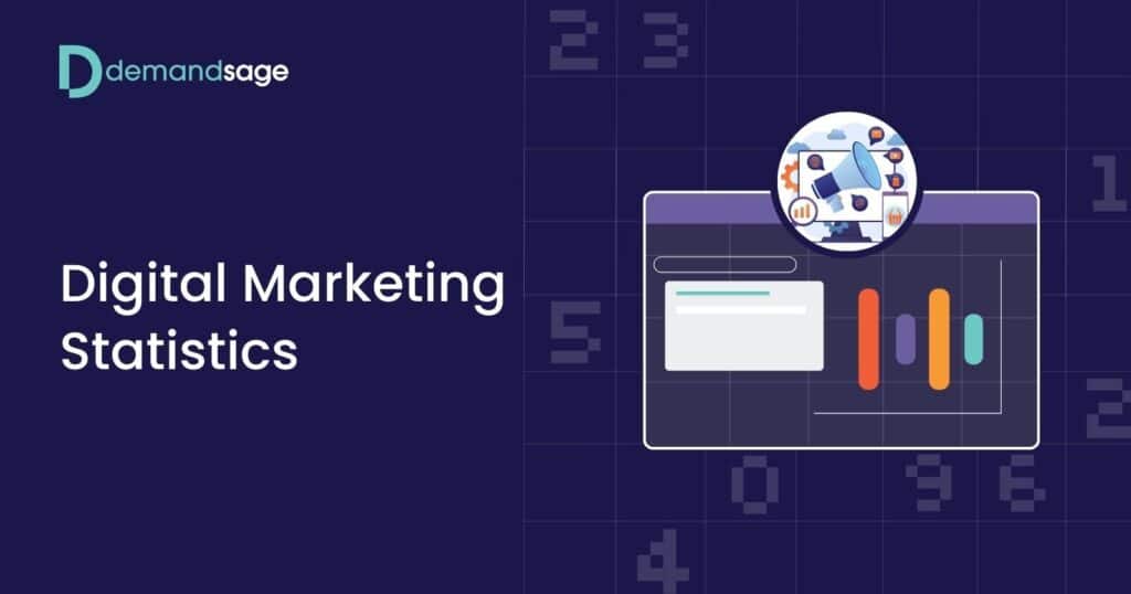 Digital Marketing Statistics