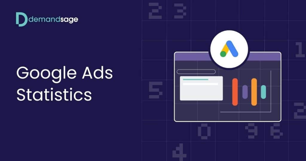 Google Ads Statistics