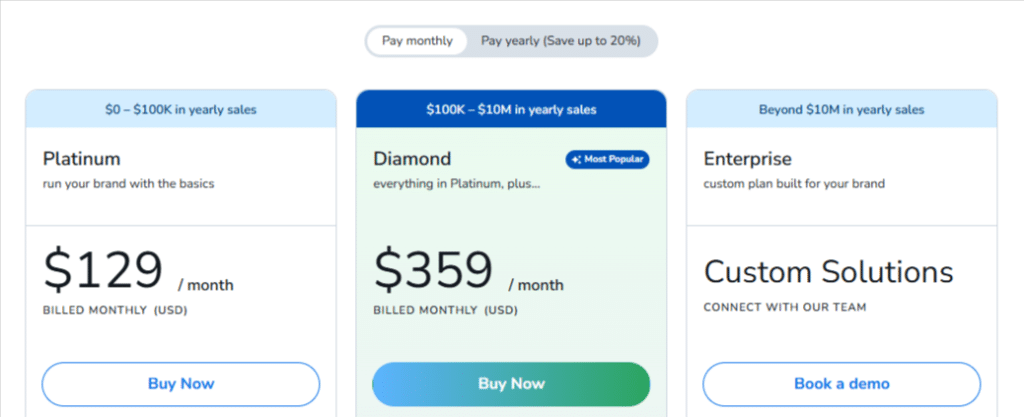 Helium 10 Pricing Helium 10 Pricing Plans