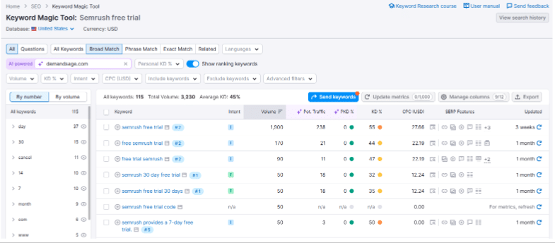 Optimize Content for AI Answers