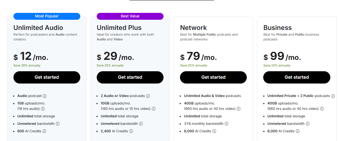 PodBean Pricing Podbean Network