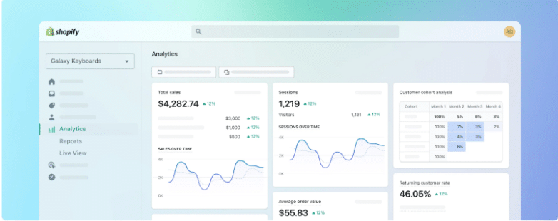 Powerful Store Management Tools Powerful Store Management Tools
