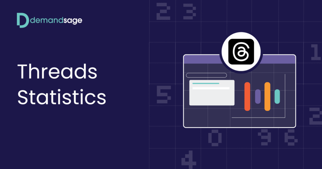 Threads Statistics