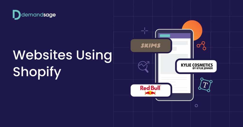 Websites Using Shopify