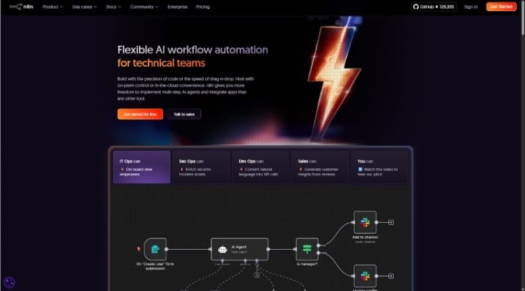 N8n helps reduce content setup time by 60% N8n helps reduce content setup time by 60%