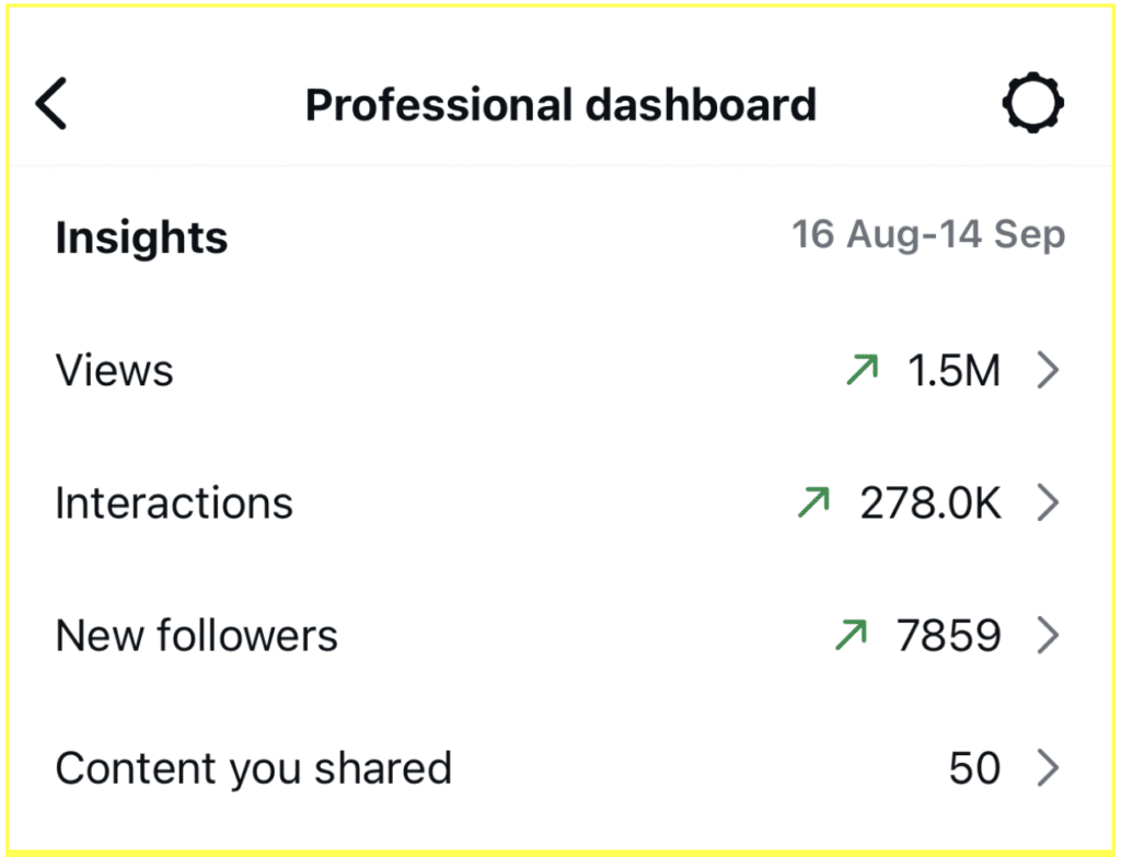 30 days Instagram growth 30 days Instagram growth
