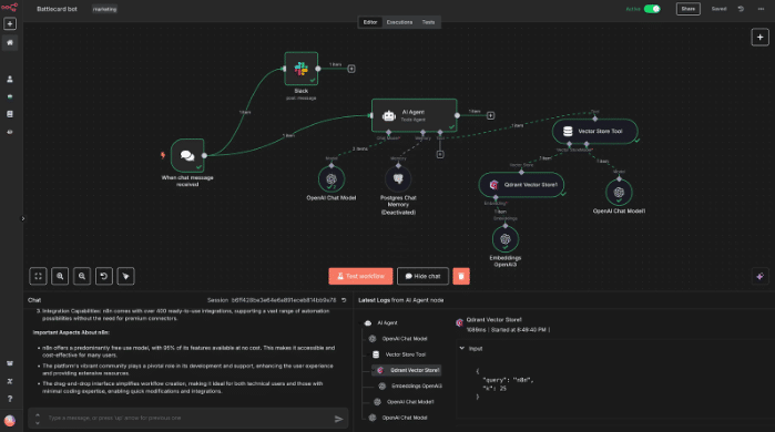 N8N: Best For Technical Teams and Power Users N8N: Best For Technical Teams and Power Users