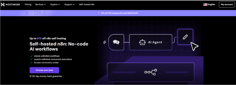 Self-Hosted n8n Self-Hosted n8n