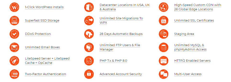 WPX Hosting - Free Benefits WPX Hosting - Free Benefits