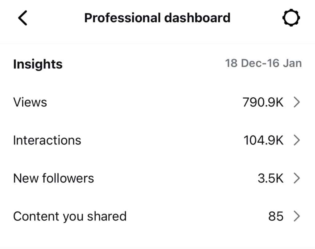 Instagram analytics dashboard Instagram analytics dashboard
