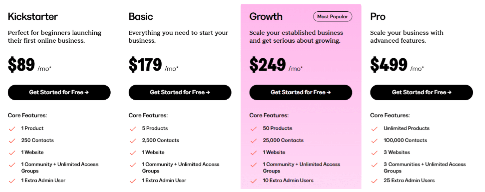 Select any plan to get started for free Select any plan to get started for free