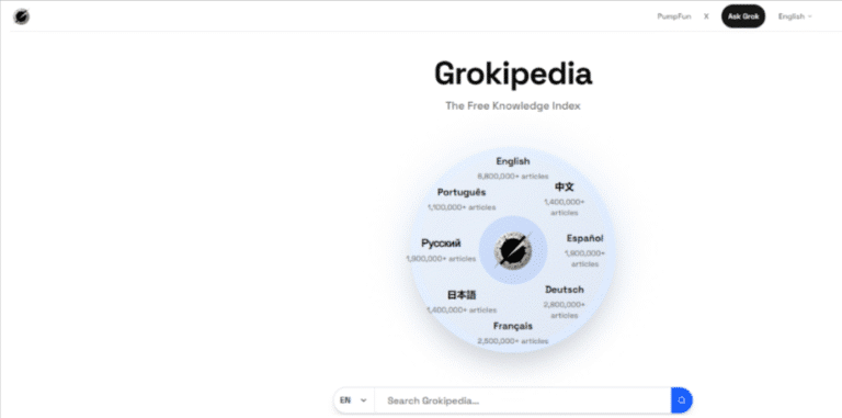 What Is Grokipedia (2026)? → The Smart Wiki for the AI Era