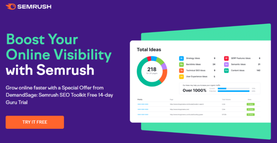 14-Day Free Trial on Semrush SEO Classic Plans 14-Day Free Trial on Semrush SEO Classic Plans