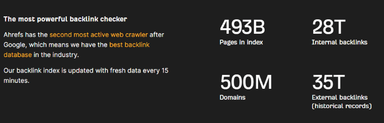 Ahrefs Backlinks Ahrefs Backlinks