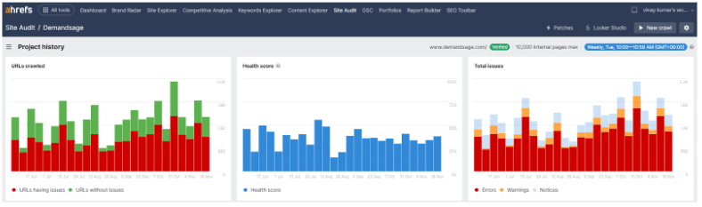 Ahrefs Project History Ahrefs Project History