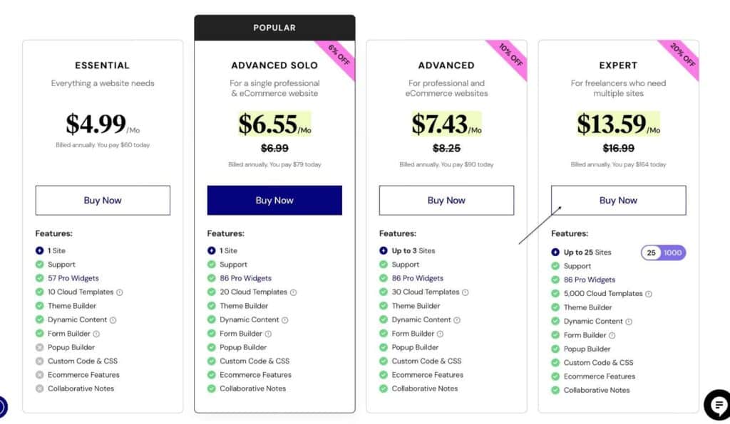 Click on The Buy Now Button On Elementor Click on The Buy Now Button On Elementor