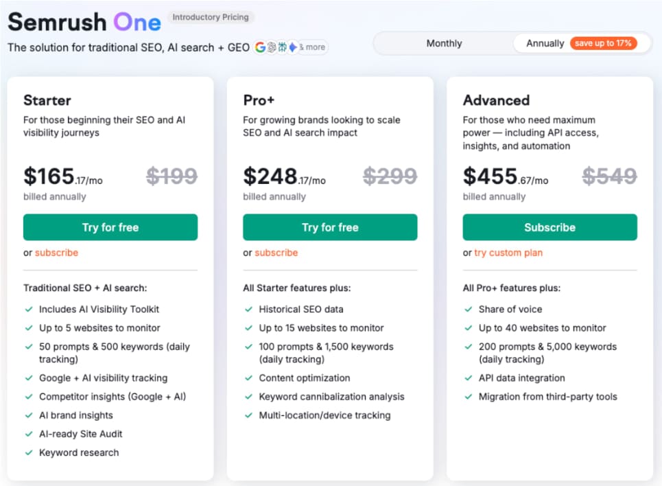 Semrush One Price & Plans Semrush One Price & Plans