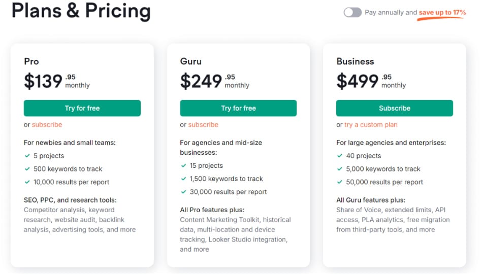 Semrush Pricing (Regular) Semrush Pricing (Regular)