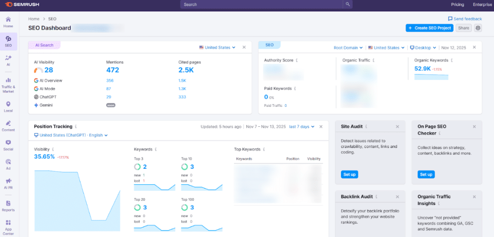 Semrush Dashboard Semrush Dashboard