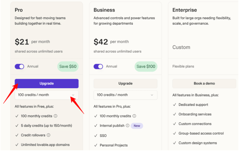Choose the Number of Credits You Need in a Month Choose the Number of Credits You Need in a Month