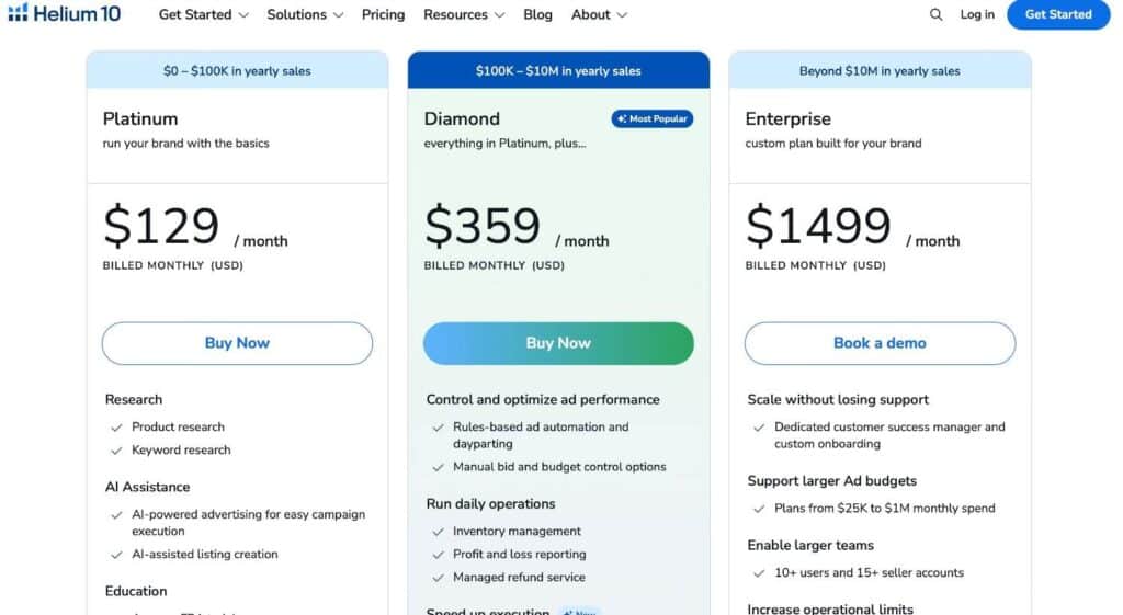 Helium 10 Pricing Plans Helium 10 Pricing Plans