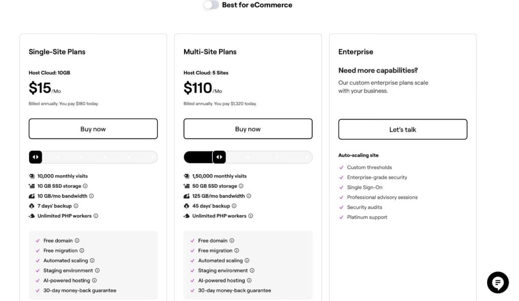 Elementor Pro WordPress Hosting Plans Elementor Pro WordPress Hosting Plans