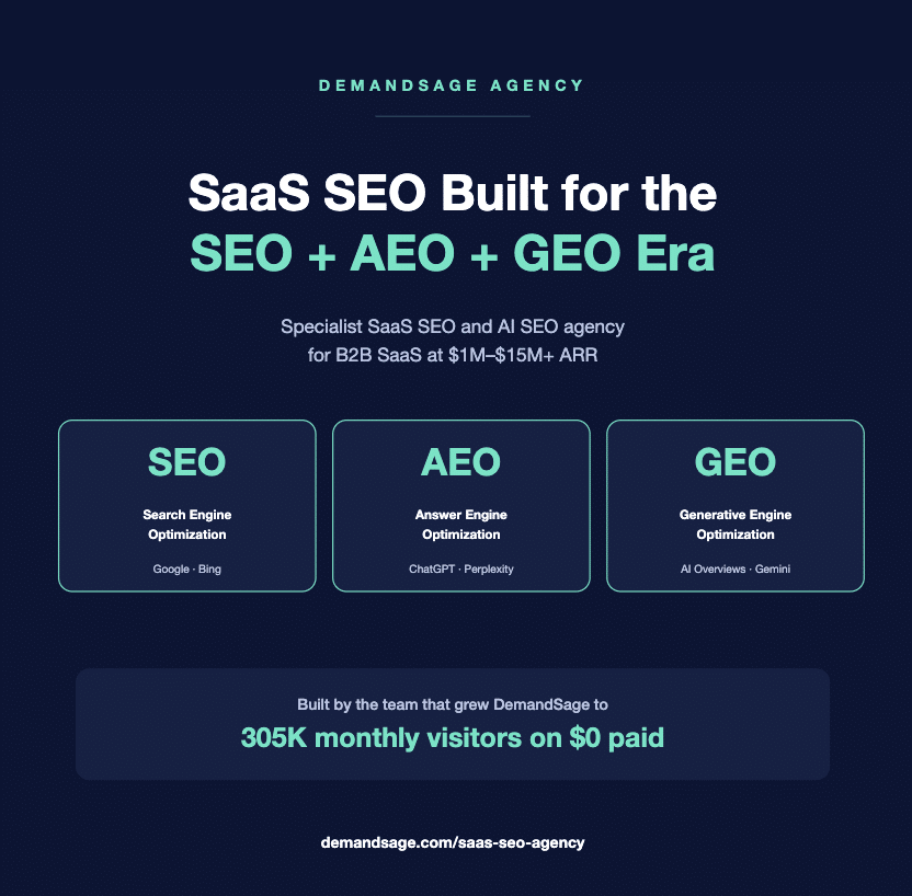 SaaS SEO & AI SEO Agency | DemandSage Agency