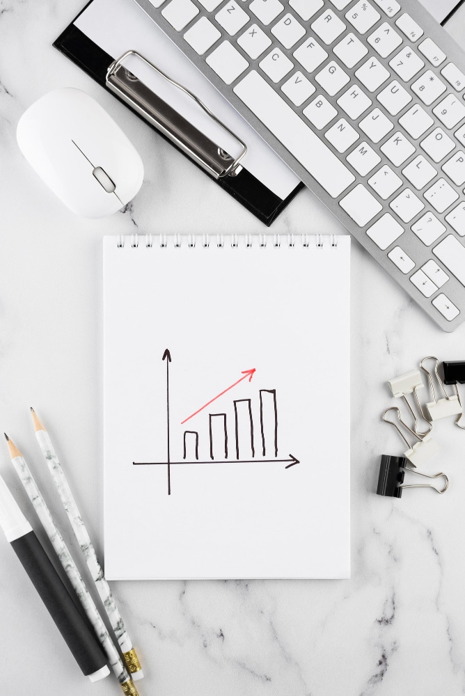 spending more on marketing