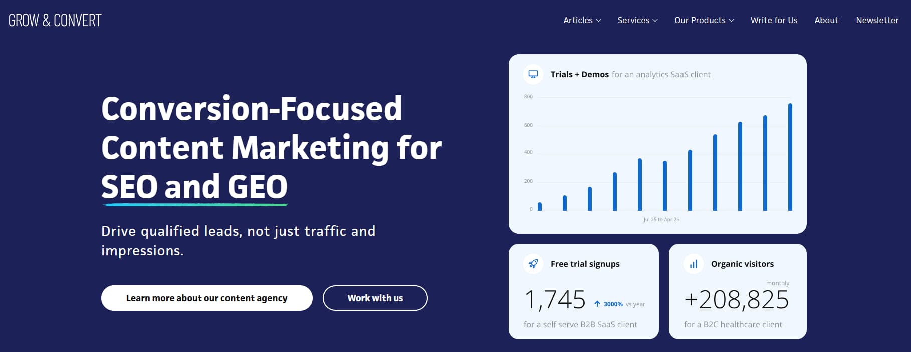 Grow and Convert Grow and Convert