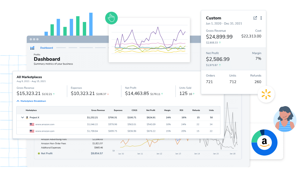 Helium 10 Profits