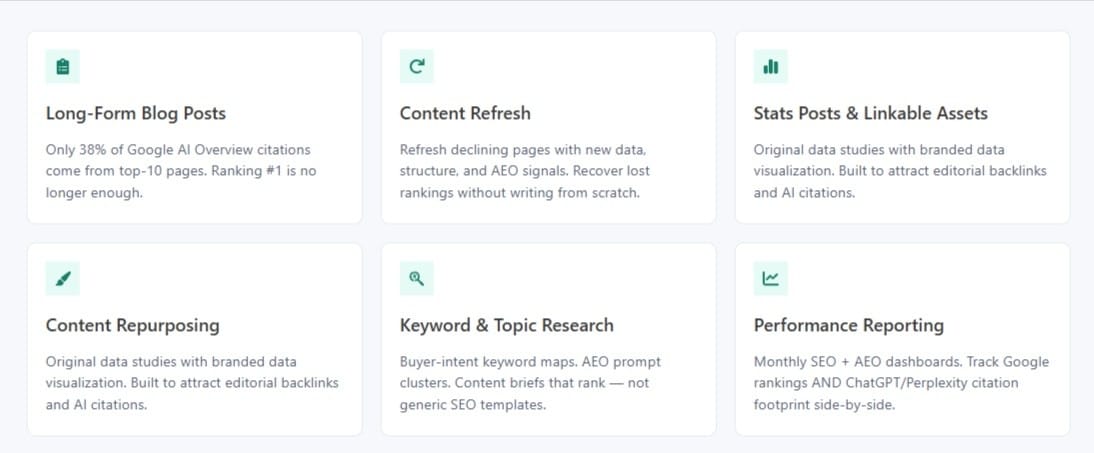 How Our Content Engine Works How Our Content Engine Works