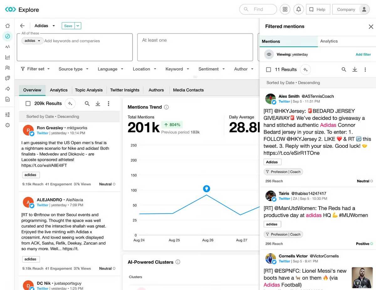 Meltwater has been around for 25 years