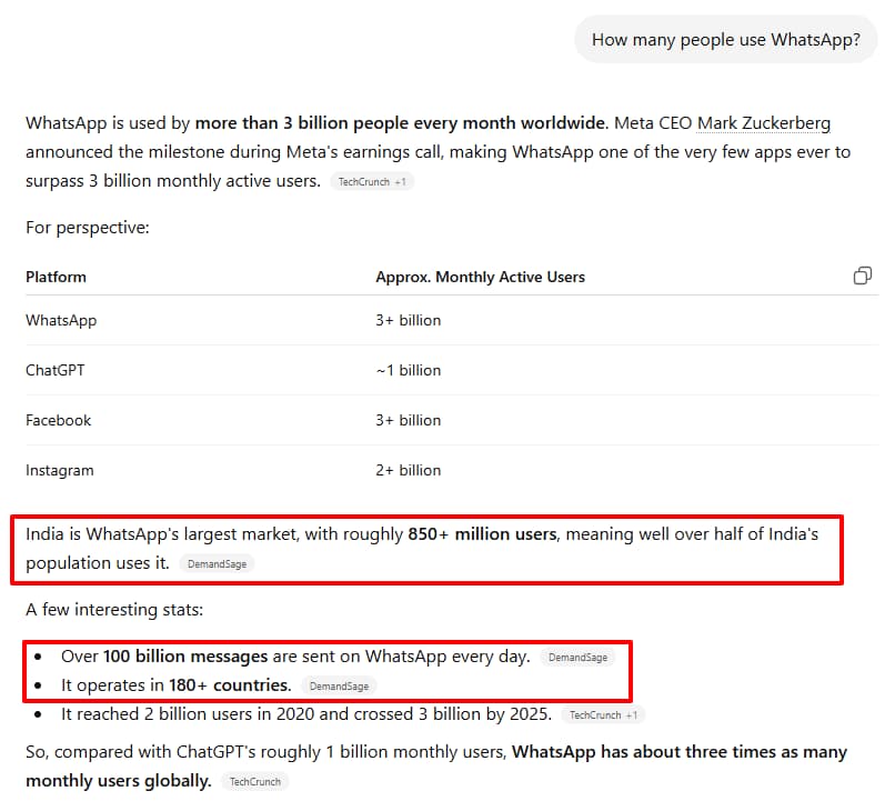 Search How many people use WhatsApp in ChatGPT Search How many people use WhatsApp in ChatGPT