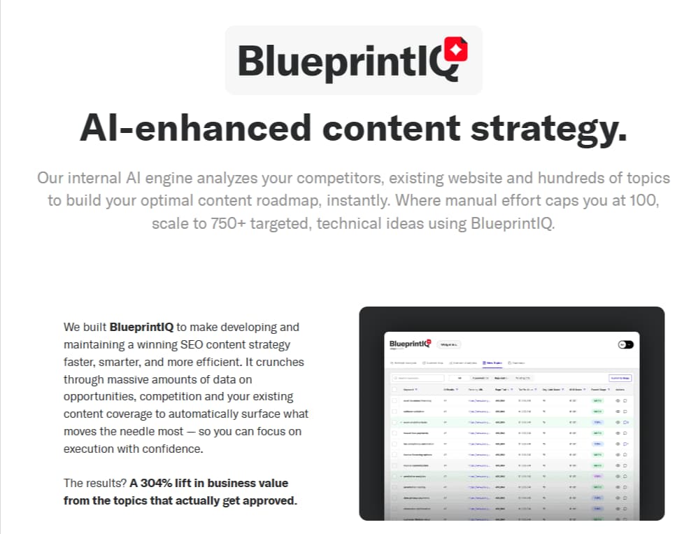 Siege Media developed a proprietary tool known as BlueprintIQ Siege Media developed a proprietary tool known as BlueprintIQ