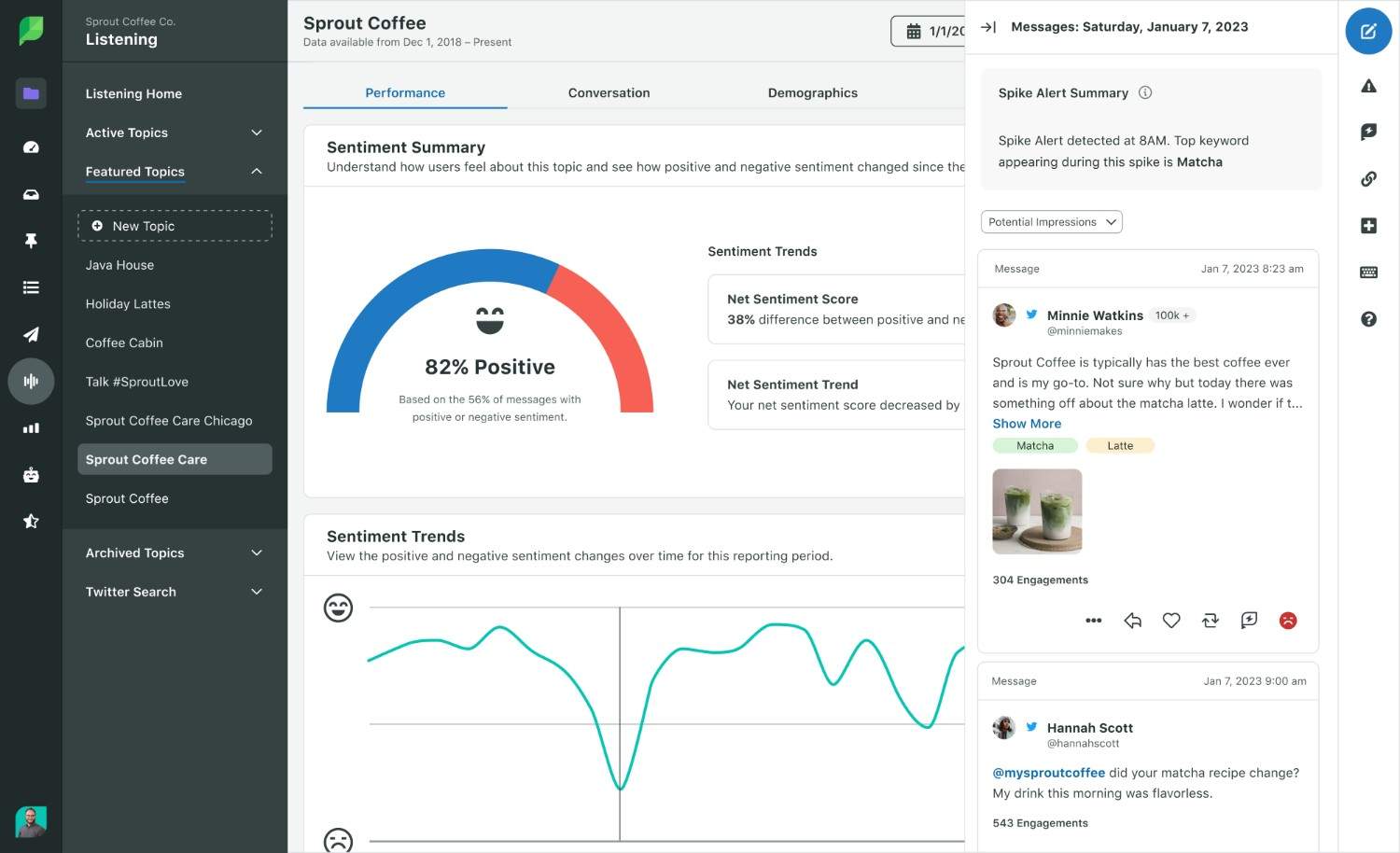 Sprout Social is a publicly traded company