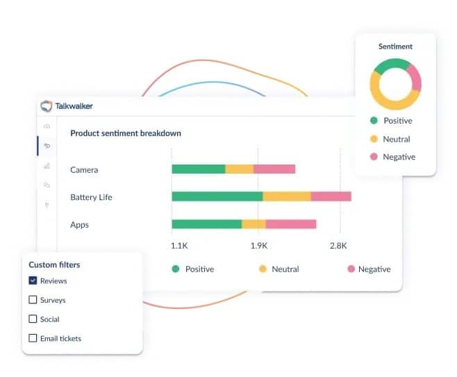 The Blue Silk AI engine is the platform's core technology
